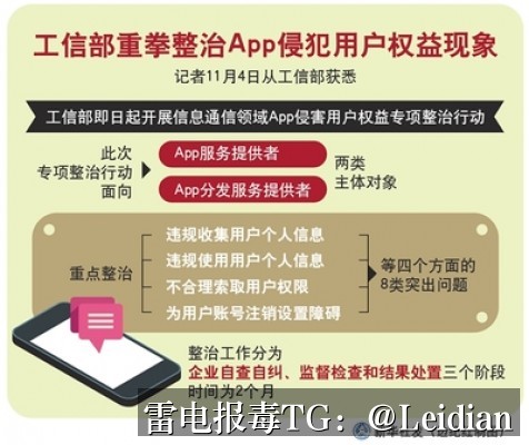 一加手机提示病毒-App报毒误报处理与安全整改完整指南